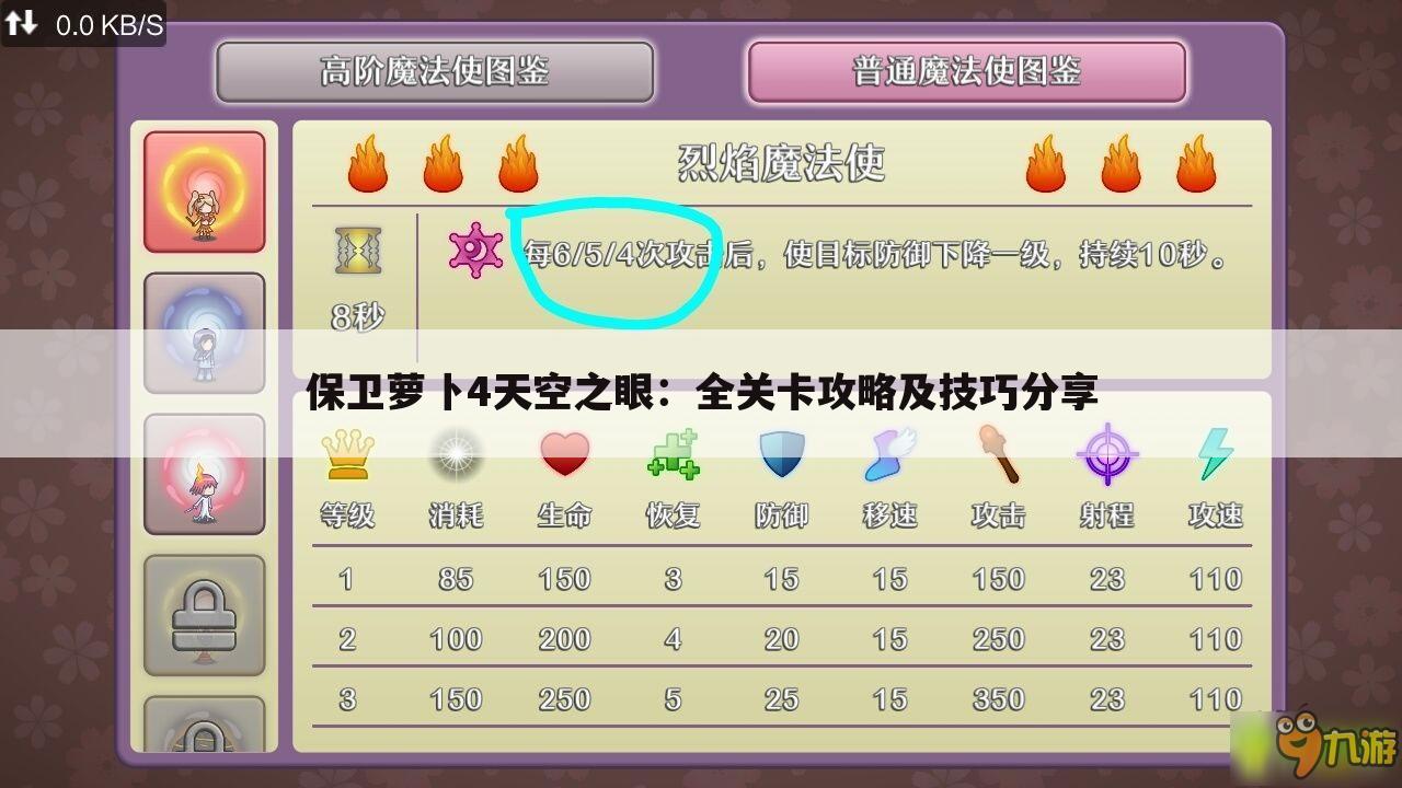 保卫萝卜4天空之眼：全关卡攻略及技巧分享