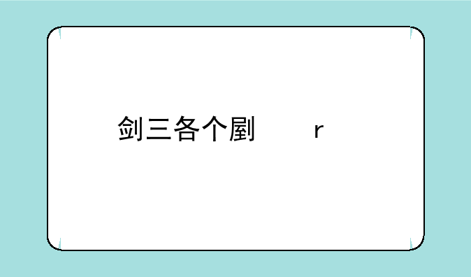 剑三各个副本所对应的等级